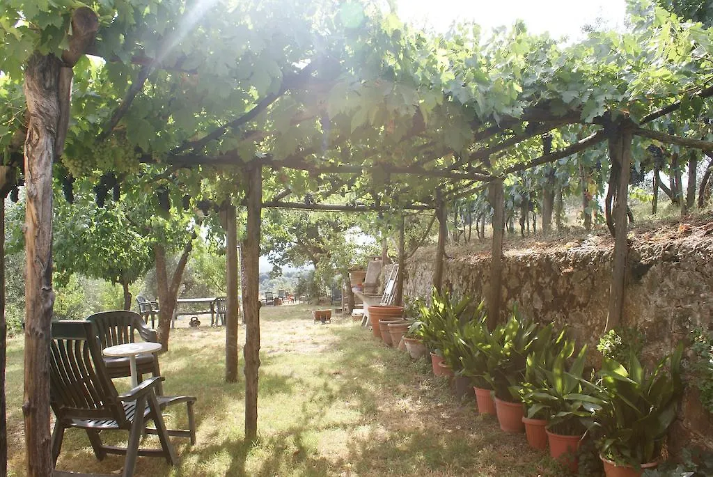 Casa Vacanze Porta Vecchia Montalcino 0*,  Italy