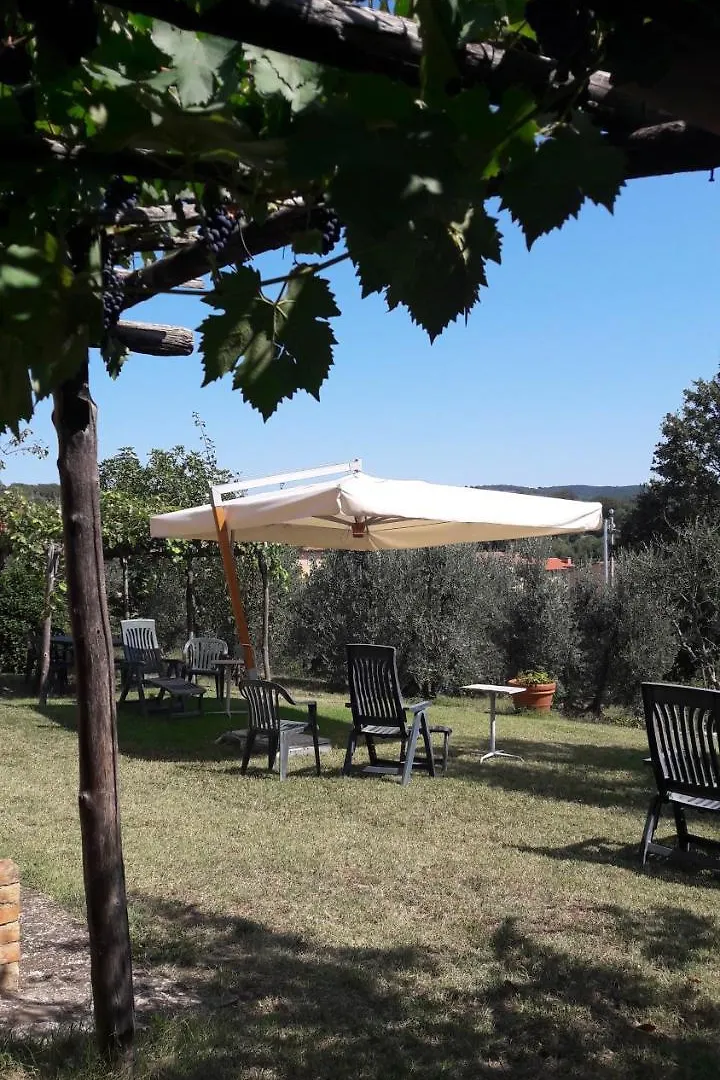 Casa Vacanze Porta Vecchia Montalcino Holiday home